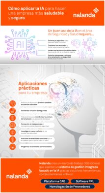IA-uso-aplicación-práctica