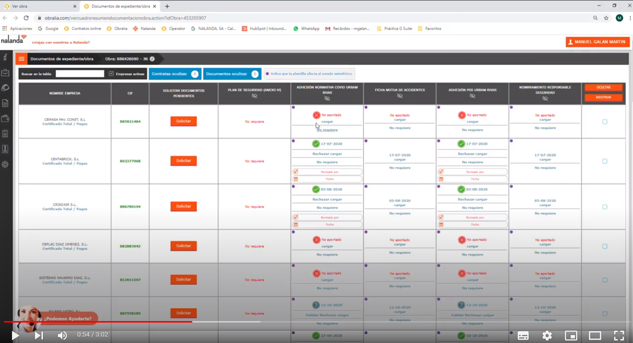 Documentación específica de obras e informes