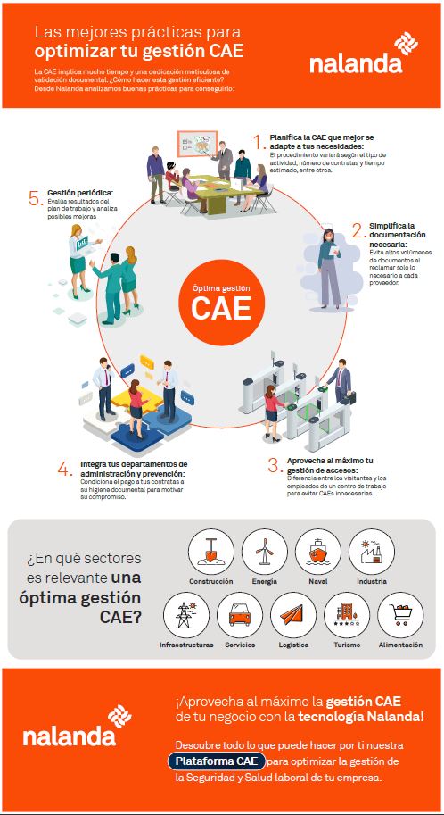 Mejores prácticas CAE Las mejores prácticas para optimizar tu gestión CAE