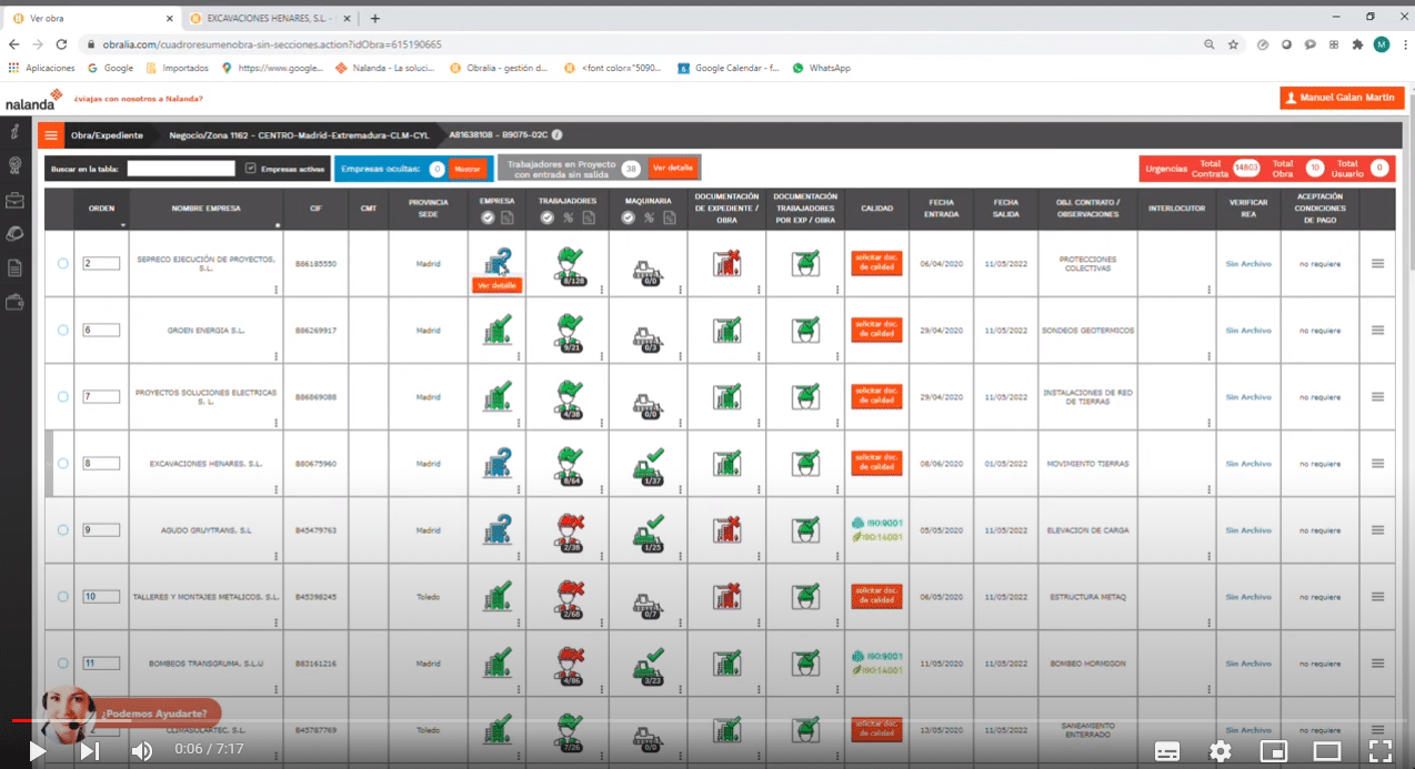 documentacion de empresa