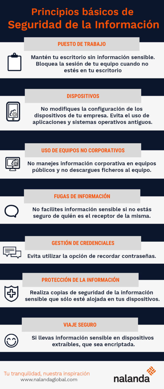 Infografía con recomendaciones para garantizar la seguridad en la empresa